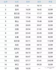 北京到青岛火车时刻表(北京到青岛火车时刻表查询30)