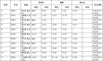 上海火车票查询时刻表(灵宝到上海火车票查询时刻表)