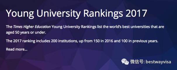 大学世界排名(大学世界排名100强)