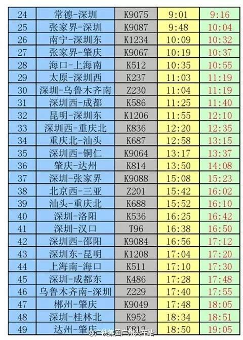 深圳到广州火车站的火车时刻表(深圳到广州火车时刻表查询结果)
