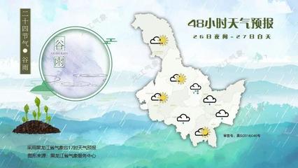 黑龙江绥化天气预报(黑龙江绥化天气预报30天查询一个月)