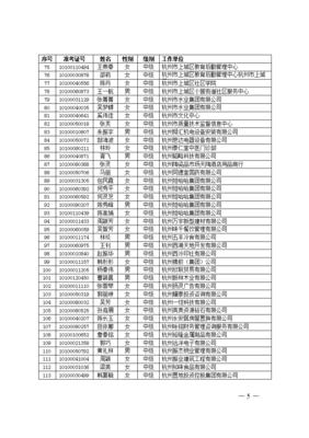 杭州市人力资源和社会保障局招聘(杭州人力资源和社会保障网招聘)