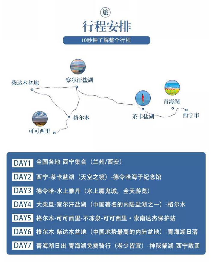 青海省旅游地图(青海省旅游地图全图详细)