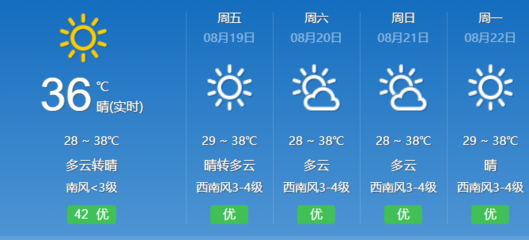 安庆市天气预报(安庆市天气预报60日查询结果)
