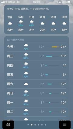 中国天气网官网首页(中国天气网官网首页降雪预测图)