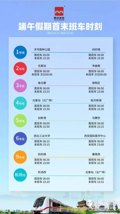 北京地铁运营时间表(北京地铁运营时间表2023最新)