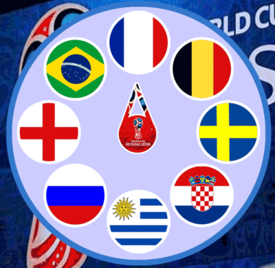 英格兰足球世界排名(英格兰足球世界排名第几位最新比赛)