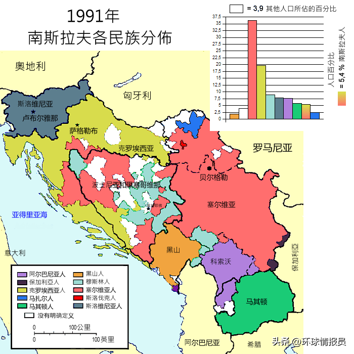 斯洛文尼亚人口(斯洛文尼亚人口多少)