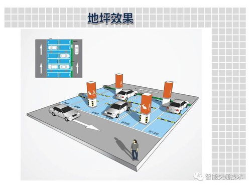 花园车位设计方案[花园车位设计方案图]