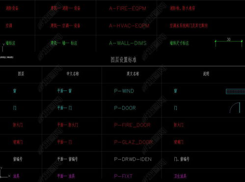 设计图英语翻译,设计图 英语