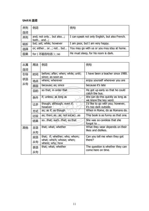 设计图纸英文怎么说,设计图纸英文缩写