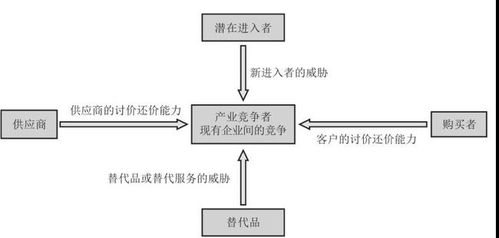 薪酬核算设计方案[小公司薪酬设计方案]