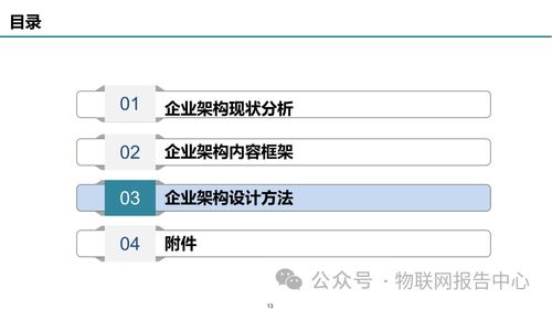 设计方案的设计说明[方案设计说明应该体现哪些要点]