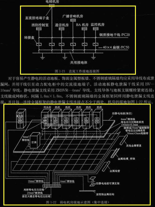 设计院弱电设计方案[弱电施工方案范例50篇]