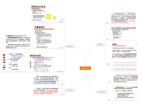 思维家具设计方案[家具设计思维分析图]