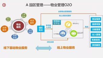 投资计划设计方案[投资计划设计方案怎么写]