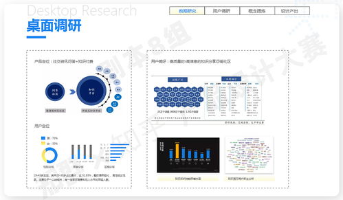 直播辅料设计方案[直播间设计方案策划]