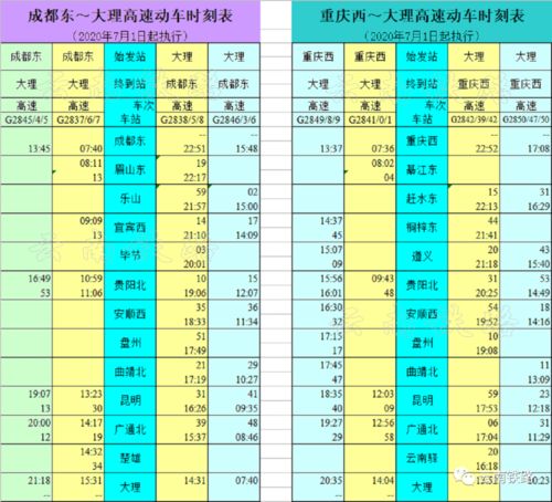 重庆到成都动车时刻表(成都到重庆的高铁时刻表查询)