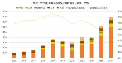 印度现在几点(印度现在几点准确时间)