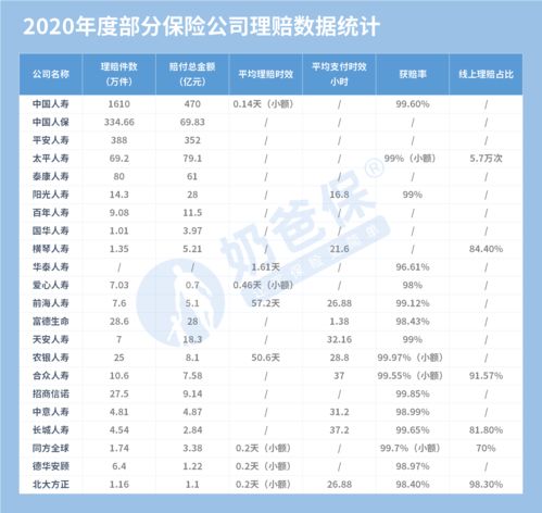 中国与世界时间对照表(中国与世界的时间差)