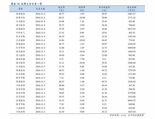 威海到大连的船票时刻表查询(威海至大连船票时刻表查询)