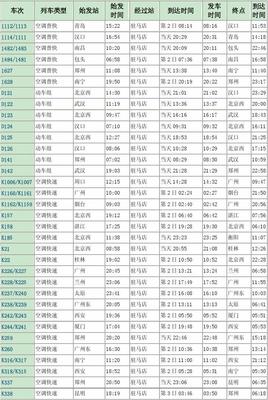 最新全国火车时刻表(全国火车列车时刻表最新)